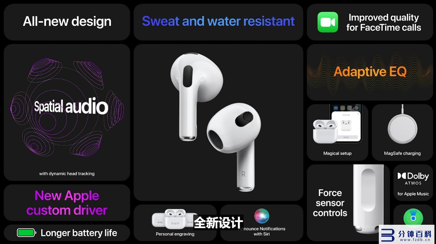 airpods 3值得买吗？看到这个价格我犹豫了