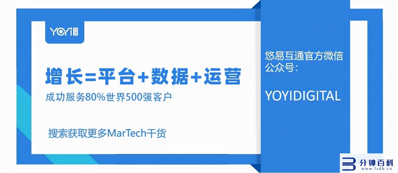 悠易互通小程序引流凯发网娱乐官网的解决方案，可实现全网引流