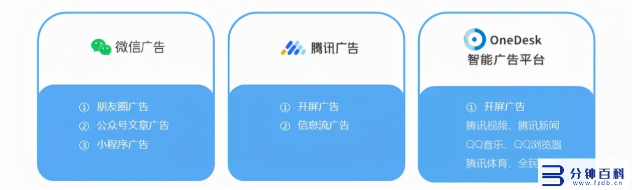 悠易互通小程序引流凯发网娱乐官网的解决方案，可实现全网引流