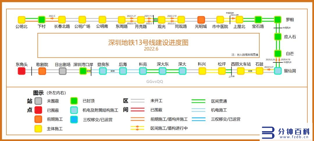 2022年深圳地铁线路图高清版（深圳地铁路线图高清版2020）插图10