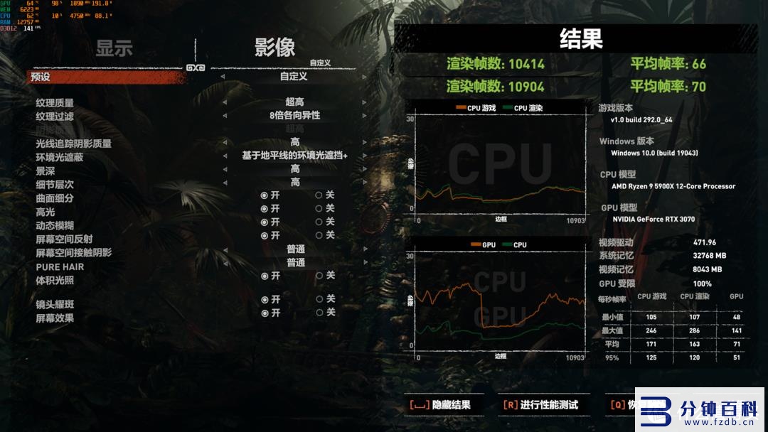 rtx3060和3060ti插图30