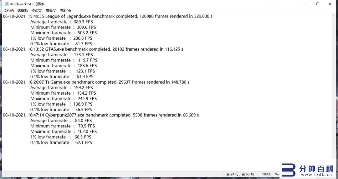 rtx3060和3060ti插图25