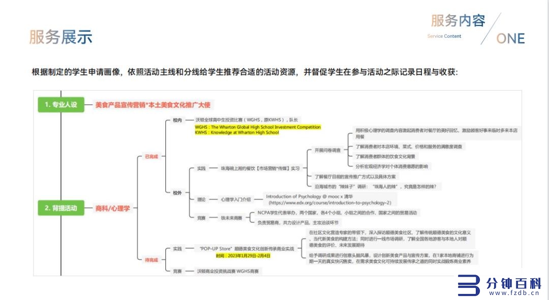 广州留学中介排名（广州留学中介排名前十）插图17