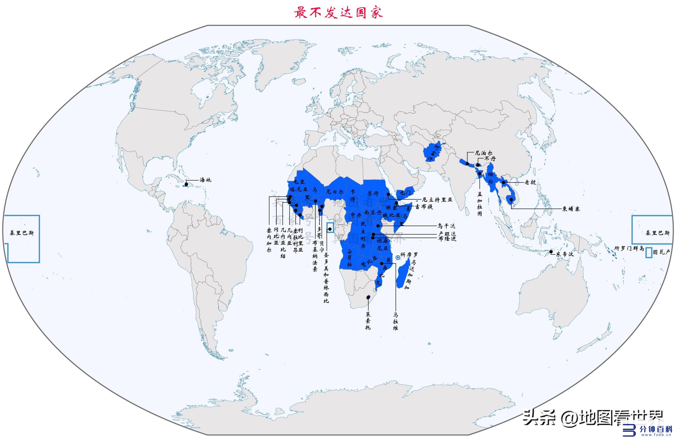 最不发达国家（最不发达国家排名）插图5