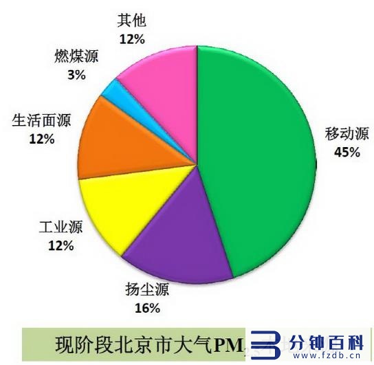 保卫萝卜3游乐场第16关攻略（保卫萝卜3游乐场第16关攻略视频教程）插图1